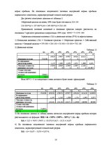 Research Papers 'Экспертиза проекта развития трансортного предприятия', 16.