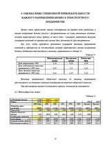 Research Papers 'Экспертиза проекта развития трансортного предприятия', 18.