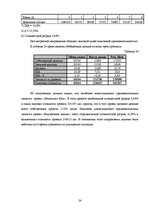 Research Papers 'Экспертиза проекта развития трансортного предприятия', 24.