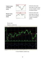 Term Papers 'Projekts: Forex pakalpojumu uzņēmuma izveide', 70.