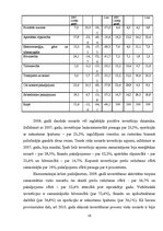 Research Papers 'Investīciju piesaiste Latvijas tirgum', 16.