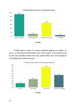 Research Papers 'X un Y paaudžu kopīgais un atšķirīgais lēmuma pieņemšanā par telefona iegādi', 21.