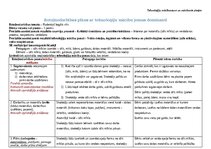 Summaries, Notes 'Rotaļnodarbības plāns ar tehnoloģiju mācību jomas dominanti', 1.