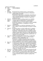 Research Papers 'Biznesa ētika: koncepta analīze', 13.