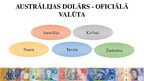 Presentations 'Austrālijas dolārs', 4.