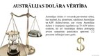 Presentations 'Austrālijas dolārs', 14.
