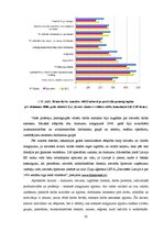Term Papers 'Atalgojuma analīze Latvijas darba tirgū', 34.