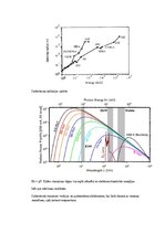 Samples 'Eksāmena atbildes Spektroskopijas metodes medicīnā', 27.