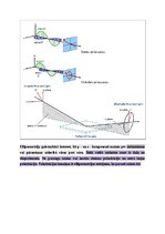 Samples 'Eksāmena atbildes Spektroskopijas metodes medicīnā', 114.