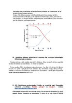 Samples 'Spektroskopijas metodes medicīnā', 80.