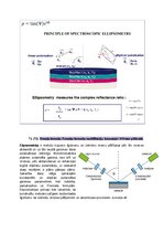 Samples 'Spektroskopijas metodes medicīnā', 115.
