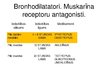 Presentations 'Bronhiāla astma', 14.