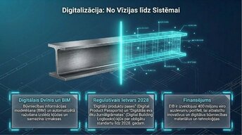 Presentations 'Modulārā būvniecības attīstība ES un Latvijā', 7.
