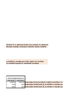 Samples 'Finanšu ekonometrijas 2.praktiskais darbs - Heteroskedasticitātes un autokorelāc', 7.