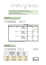 Samples 'Finanšu ekonometrijas 2.praktiskais darbs - Heteroskedasticitātes un autokorelāc', 13.