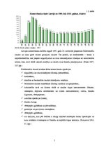 Research Papers 'Ekonomiskā situācija valstī un komercbanku attīstības tendences Latvijā no 2007.', 7.
