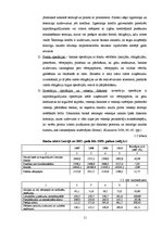 Research Papers 'Ekonomiskā situācija valstī un komercbanku attīstības tendences Latvijā no 2007.', 11.