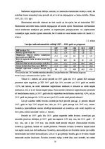 Research Papers 'Ekonomiskā situācija valstī un komercbanku attīstības tendences Latvijā no 2007.', 18.