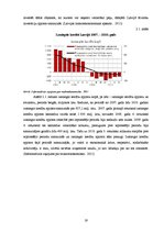 Research Papers 'Ekonomiskā situācija valstī un komercbanku attīstības tendences Latvijā no 2007.', 19.