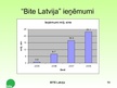 Presentations 'Reklāmas nozīme un īpatnības uzņēmumā SIA “Bite Latvija”', 10.