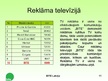 Presentations 'Reklāmas nozīme un īpatnības uzņēmumā SIA “Bite Latvija”', 11.