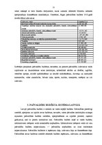 Research Papers 'Pašvaldības budžets un budžetspēja', 13.
