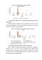 Research Papers 'Reklāmas ietekme uz patērētāju uzvedību', 16.