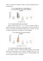 Research Papers 'Reklāmas ietekme uz patērētāju uzvedību', 18.