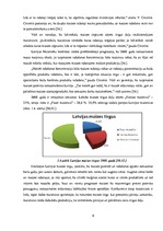 Research Papers 'AS "JLM Grupa" finansiālās darbības analīze', 8.