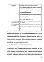 Research Papers 'Современные методы управления коммуникациями', 22.