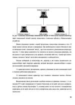 Research Papers 'Современные методы управления коммуникациями', 50.