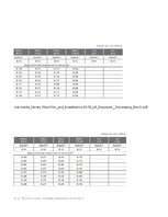 Samples 'Virsmas spraigums', 10.