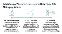 Presentations 'Oreksīni', 3.