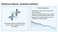 Presentations 'Oreksīni', 8.