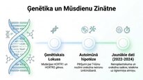 Presentations 'Oreksīni', 23.