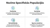 Presentations 'Oreksīni', 25.