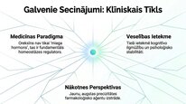 Presentations 'Oreksīni', 26.