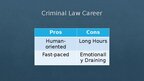 Presentations 'What is Criminal Law?', 7.