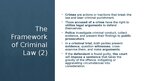 Presentations 'What is Criminal Law?', 11.
