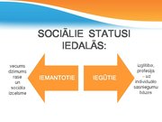 Presentations 'Personības sociālie statusi un lomas', 4.