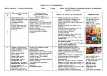 Summaries, Notes 'Tematiskais plāns mācību priekšmetā "Dizains un tehnoloģijas" 2. klase', 1.