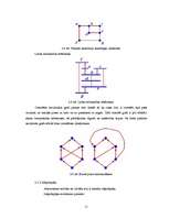 Term Papers 'Imitācijas modeļu diagrammu 2D izkārtojuma izveidošanas metodes', 17.