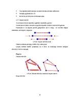 Term Papers 'Imitācijas modeļu diagrammu 2D izkārtojuma izveidošanas metodes', 35.