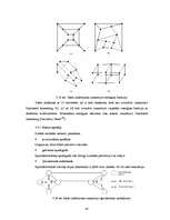 Term Papers 'Imitācijas modeļu diagrammu 2D izkārtojuma izveidošanas metodes ', 52.