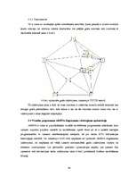 Term Papers 'Imitācijas modeļu diagrammu 2D izkārtojuma izveidošanas metodes', 64.