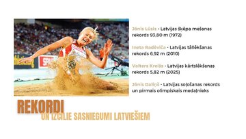 Presentations 'Vieglatlētika', 15.