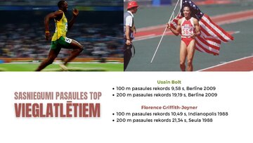 Presentations 'Vieglatlētika', 18.