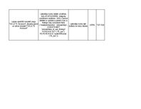 Samples 'Trasējamības rīks  - Testēšanas plāns un rezultāts', 19.