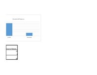 Samples 'Trasējamības rīks  - Testēšanas plāns un rezultāts', 22.