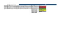 Samples 'Trasējamības rīks  - Testēšanas plāns un rezultāts', 23.